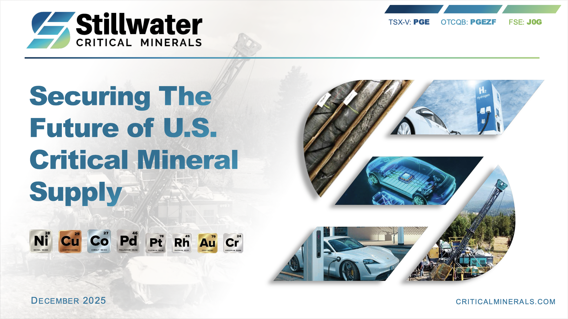 Corporate Presentation