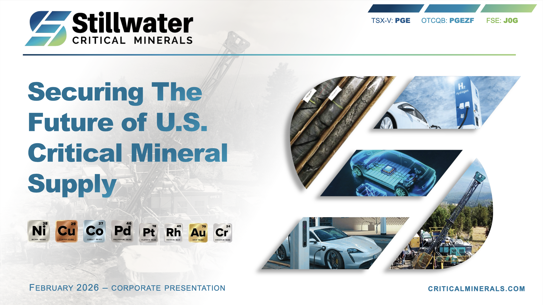 Corporate Presentation