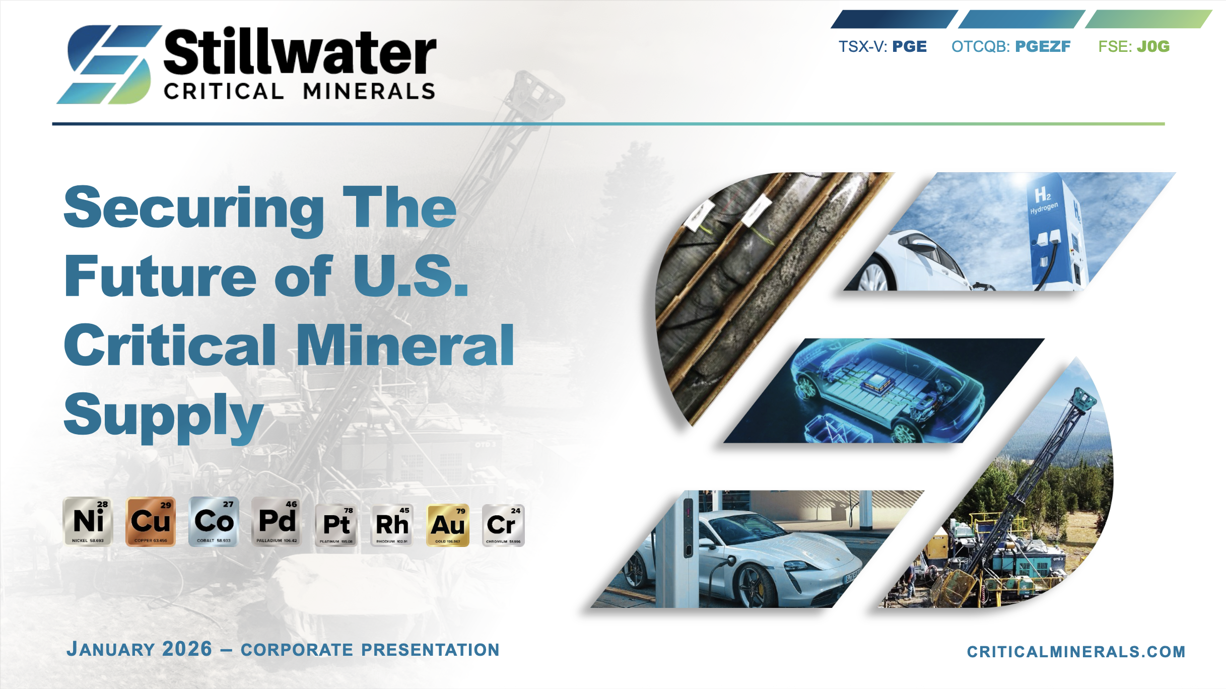 Corporate Presentation